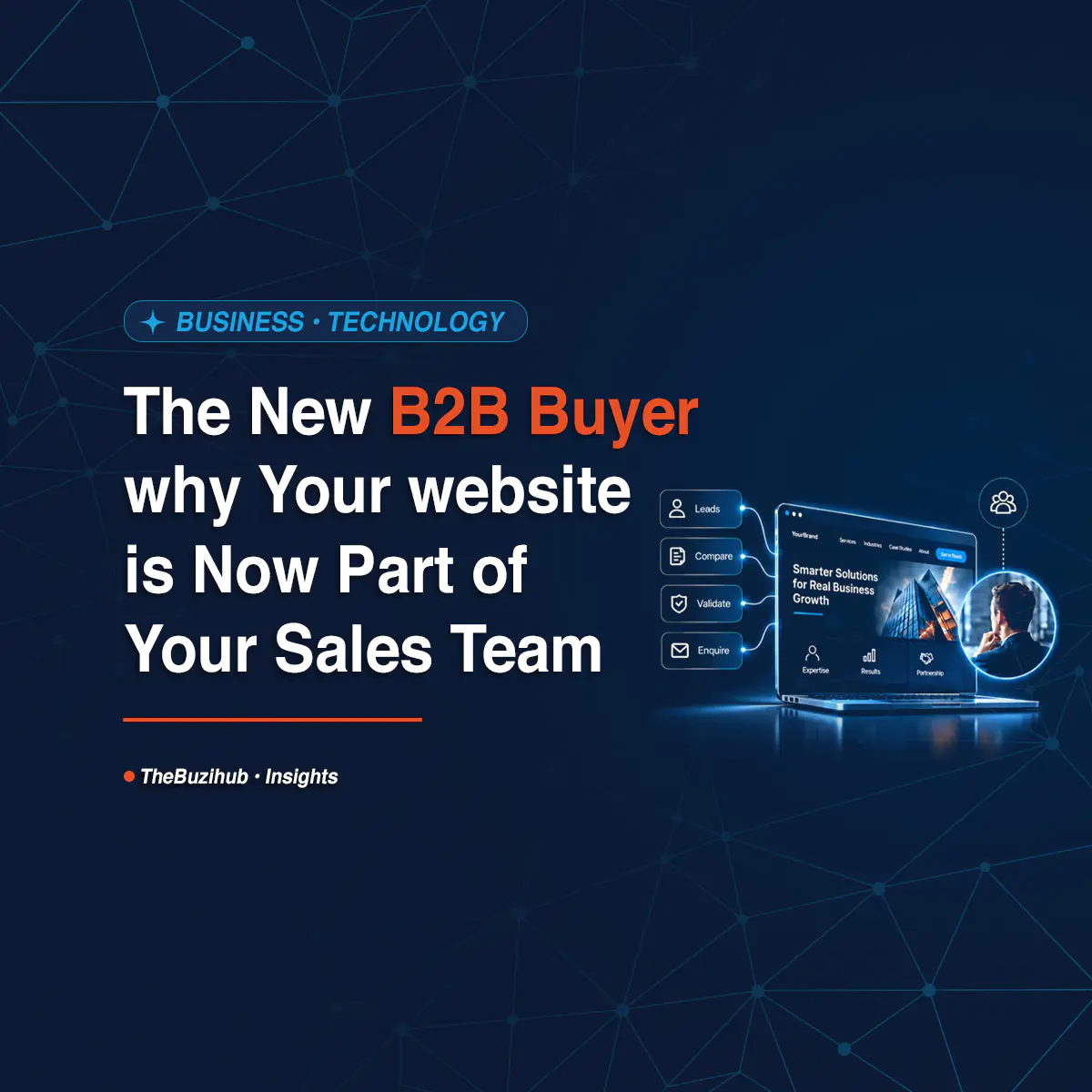 The New B2B Buyer: Why Your Website Is Now Part of Your Sales Team