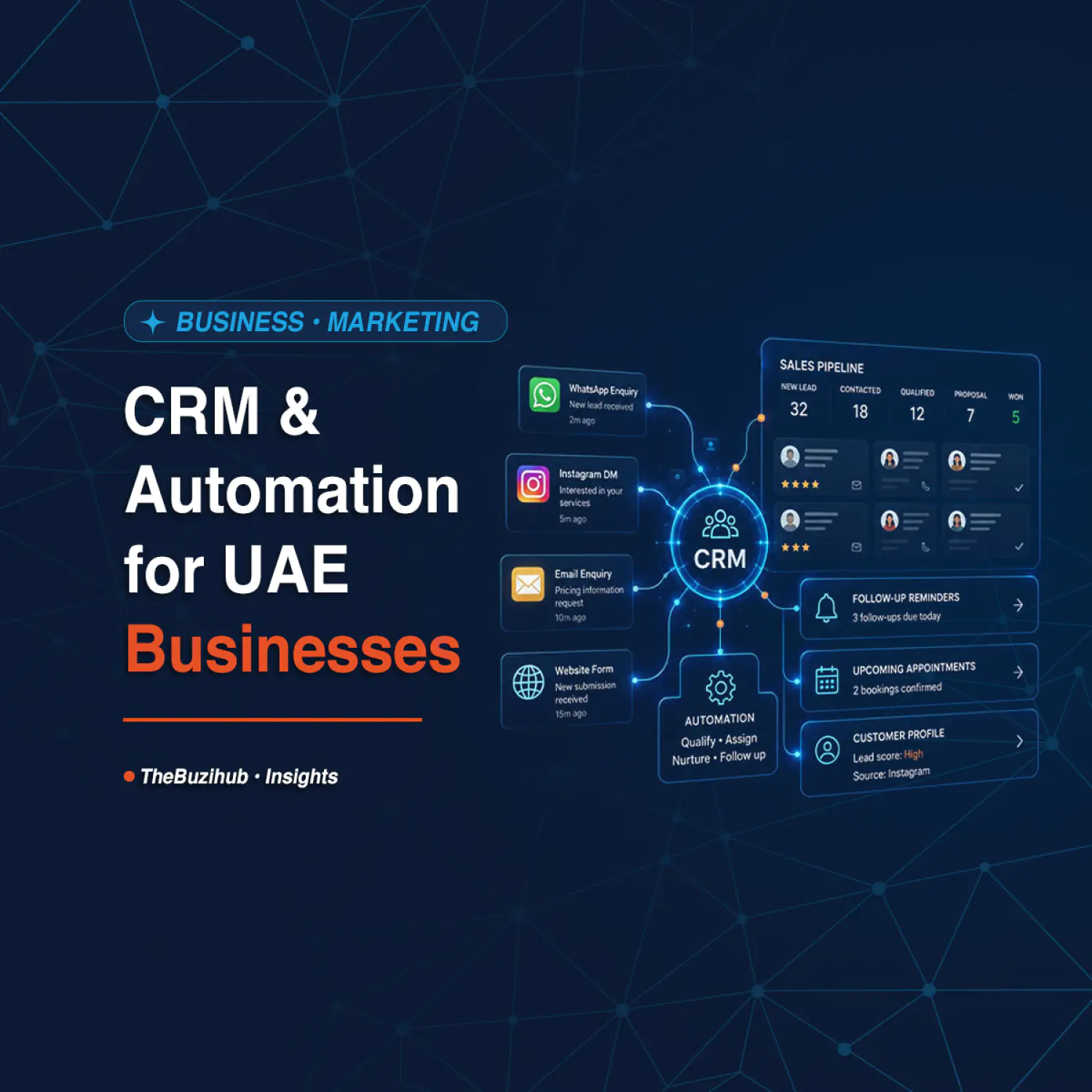 CRM & Automation for UAE Businesses