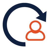 Launching the product and Support