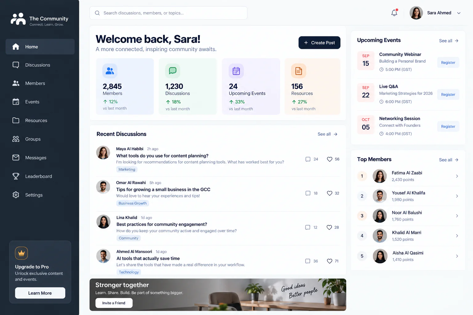 Community platform dashboard
